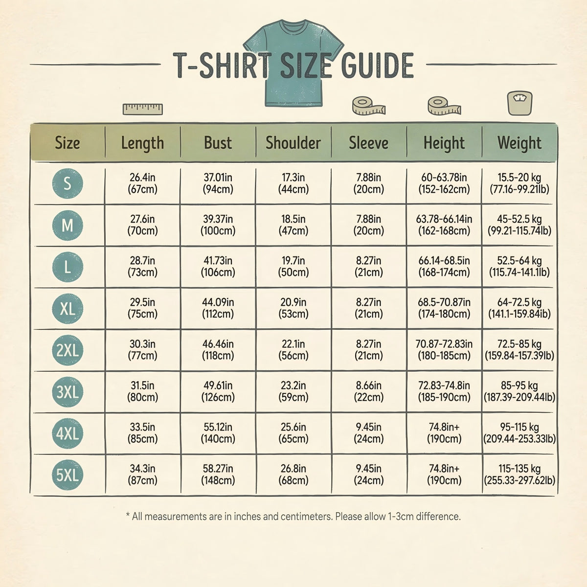 1976 50th Birthday 1776 USA Bicentennial T-Shirt