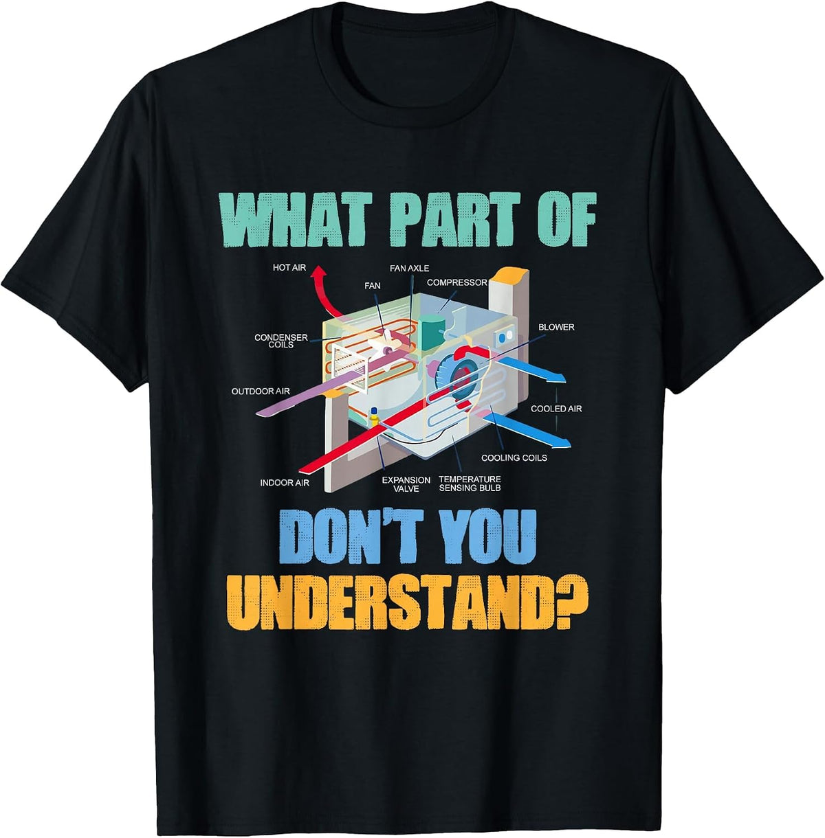 What Part Dont You Understand Funny HVAC Installer T-Shirt